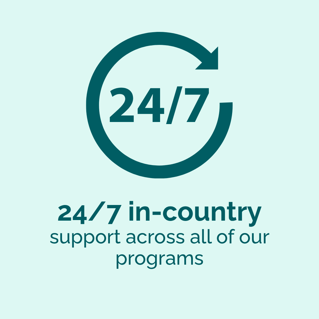 24/7 in-country support